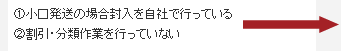 ①小口発送の場合封入を自社で行っている②割引・分類作業を行っていない