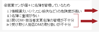 ④営業マンが個々に名簿を管理しているため