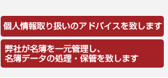 個人情報取り扱いのアドバイスを致します・弊社が名簿を一元管理し、名簿データの処理・保管を致します